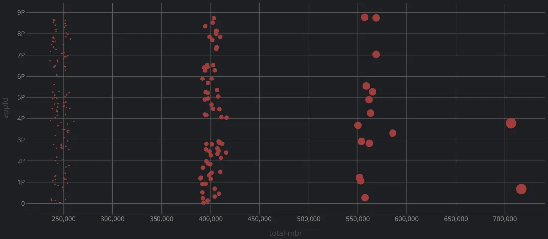 chart.png